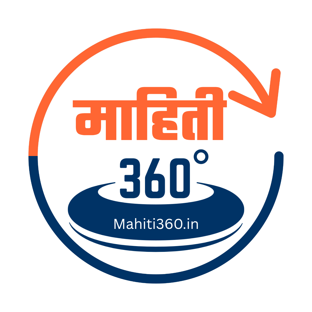 Mahiti360.in